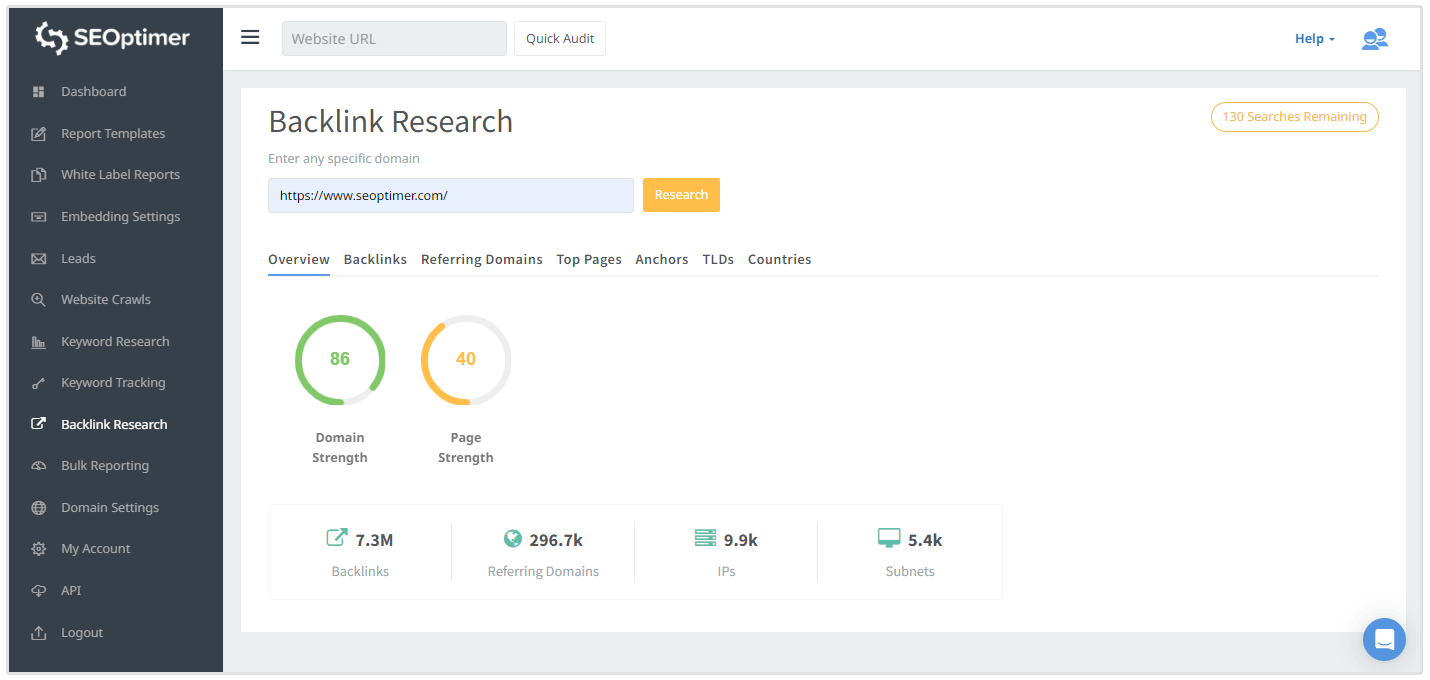 ricerca di backlink